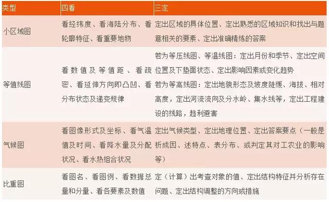 曝光:新澳天天开奖资料大全正版,的全面释义、解释与落实