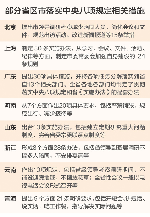 虚妄:4949澳门今晚开奖,详细解答、解释与落实